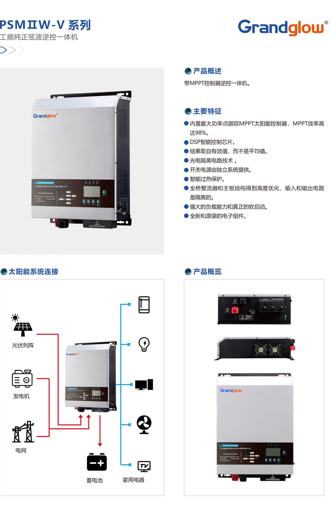 PSMⅡW-V-系列工頻純正弦波逆控一體機01.jpg