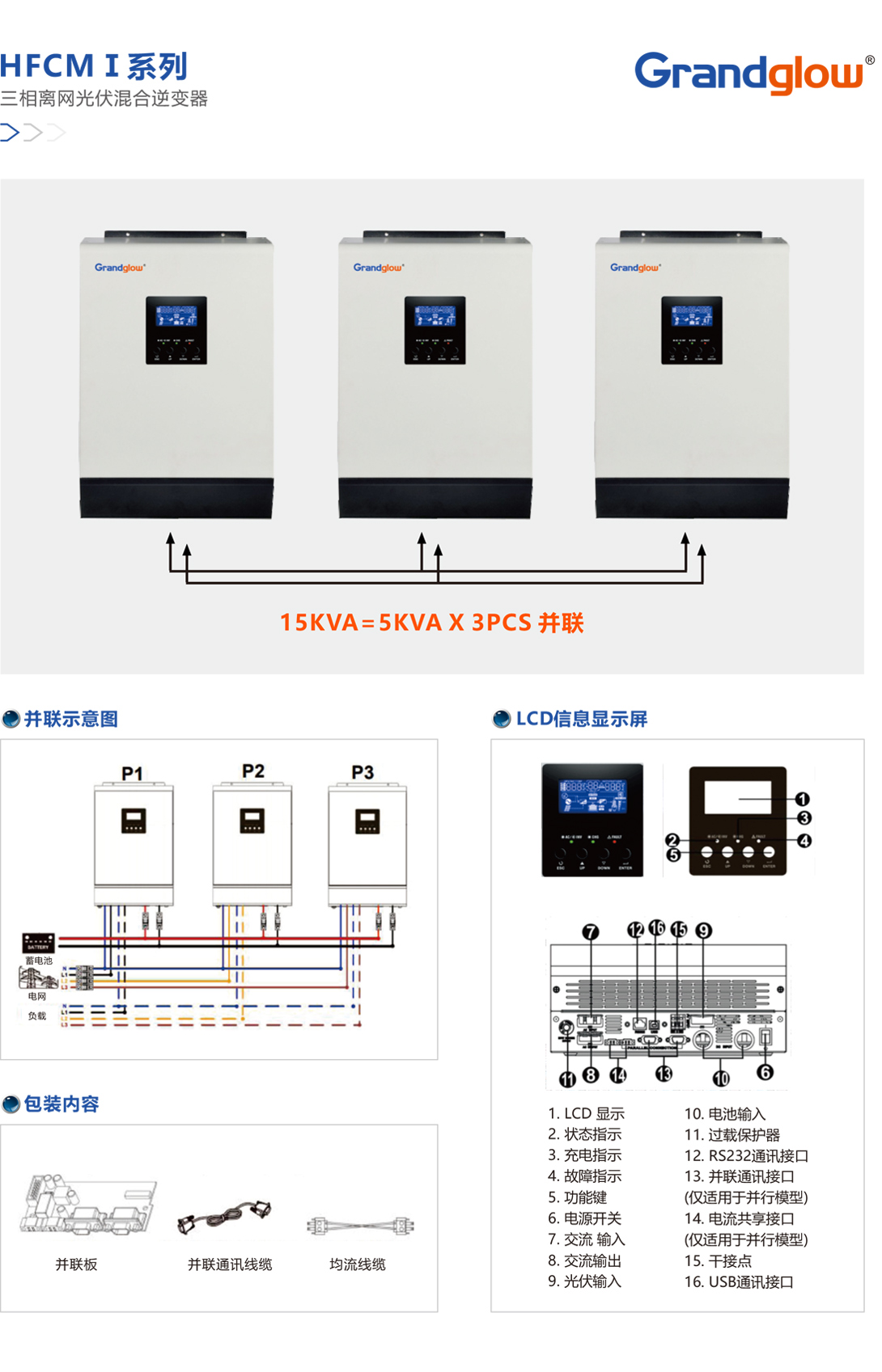 HFCMⅠ系列三相離網(wǎng)光伏混合逆變器.jpg