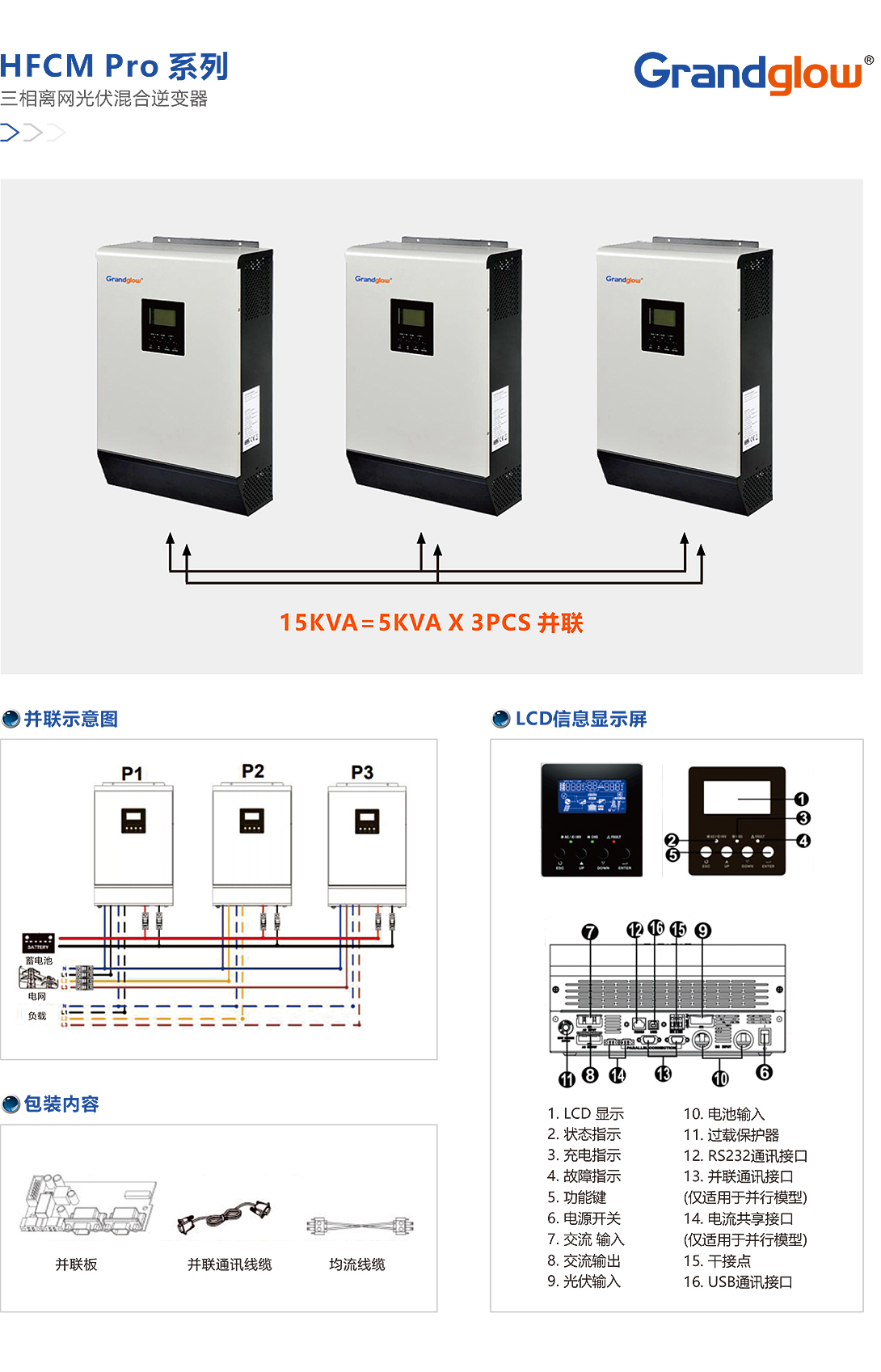 HFCM-Pro-系列三相離網(wǎng)光伏混合逆變器.jpg