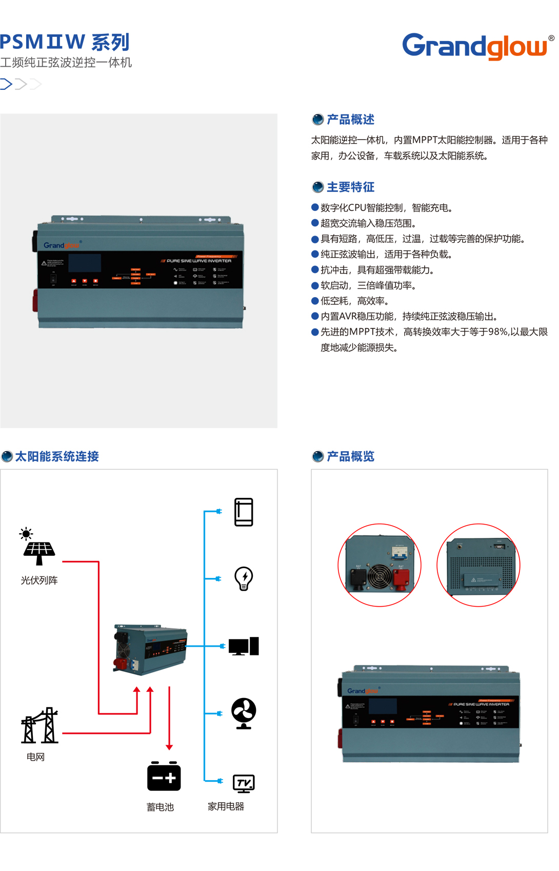 PSM-ⅡW系列-工頻純正弦波逆控一體機.jpg