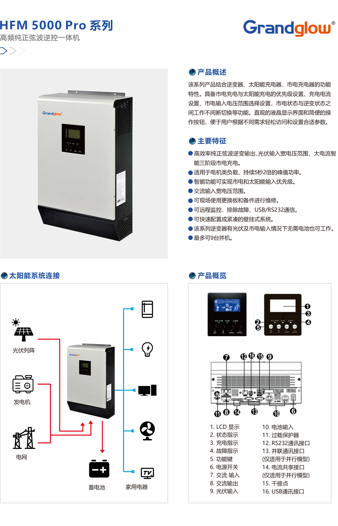 HFM-5000-Pro-系列高頻純正弦波逆控一體機(jī).jpg