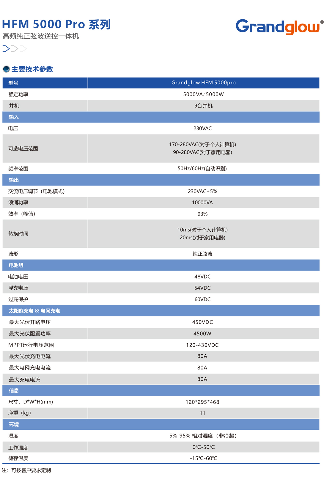 HFM-5000-Pro-系列高頻純正弦波逆控一體機(jī)01.jpg