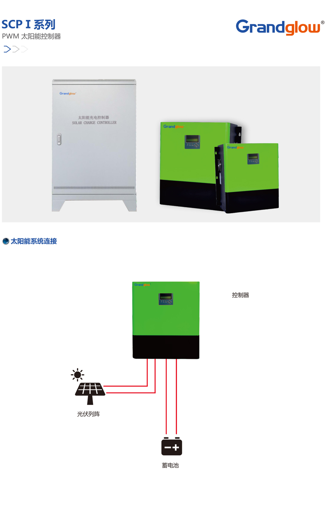 PWM-太陽能控制器.jpg