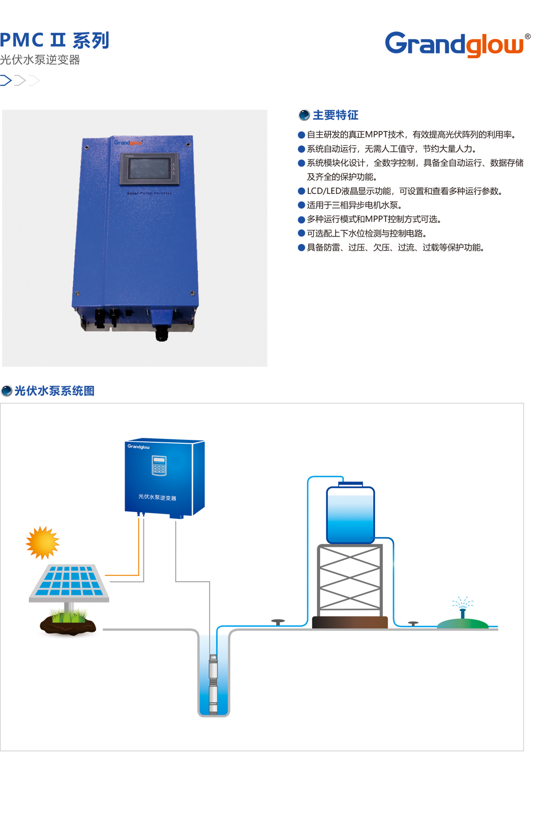 PMC-Ⅱ-系列光伏水泵逆變器.jpg